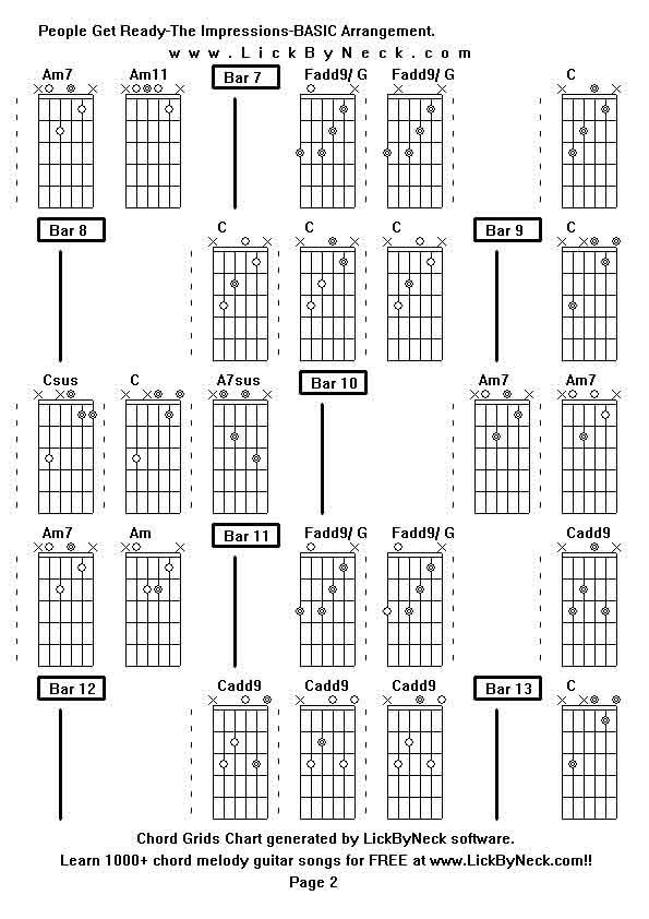 Chord Grids Chart of chord melody fingerstyle guitar song-People Get Ready-The Impressions-BASIC Arrangement,generated by LickByNeck software.